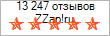 Рейтинг ZZAP